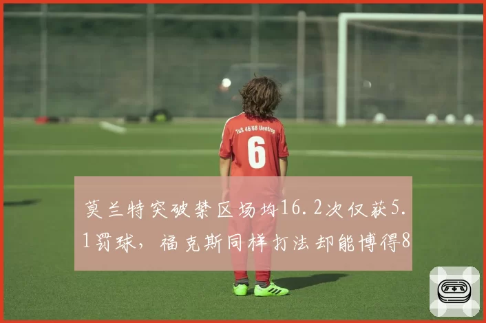 莫兰特突破禁区场均16.2次仅获5.1罚球，福克斯同样打法却能博得8.7次引争议